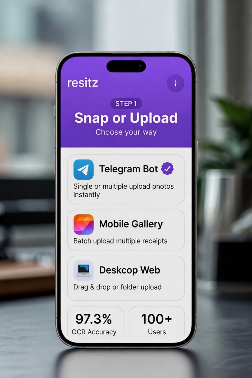 resitz app